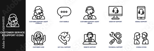 Customer Service and Support Line Icon Set