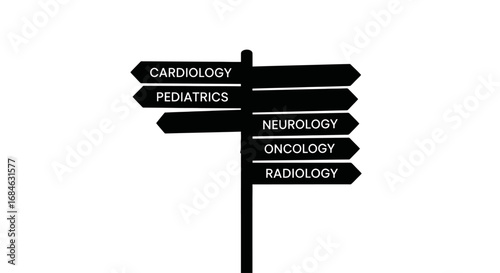 medical specialties signpost cardiology, pediatrics, neurology, oncology, radiology