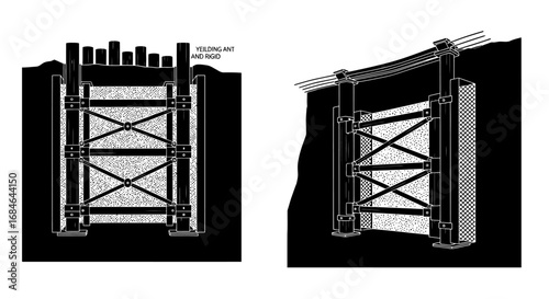 Wallpaper Mural yielding and rigid gate detailed crosssection engineering diagram Torontodigital.ca