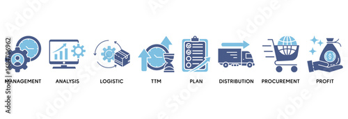 SCM icon set vector illustration concept relate to Supply Chain Management with icon of management, analysis, logistic, ttm, plan, distribution, procurement, and profit