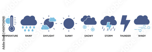 Weather icon set vector illustration concept relate to temperature, rainy, daylight, sunny, snowy, storm, thunder, windy
