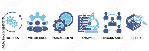 Total quality management icon set vector illustration concept relate to process, workforce, management, analysis, organization and check