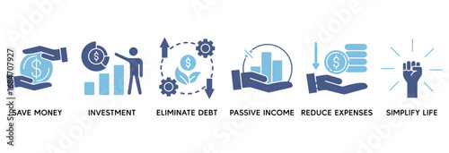 Financial freedom icon set vector illustration concept relate to save money, investment, eliminate debt, passive income, reduce expenses, simplify life