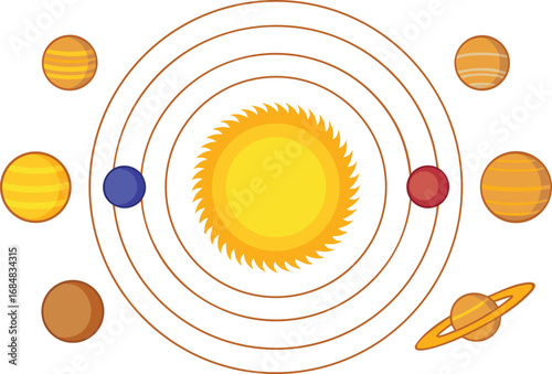 Solar system planets illustration design. Astronomy space planets artwork. Solar orbit and planets concept graphic. Educational astronomy solar system design. Science planets orbit illustration art