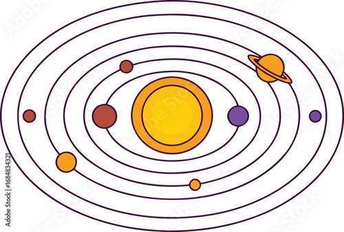 Solar system planets illustration design. Astronomy space planets artwork. Solar orbit and planets concept graphic. Educational astronomy solar system design. Science planets orbit illustration art