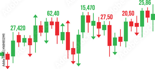 Financial stock market candlestick chart analysis and trends silhouette