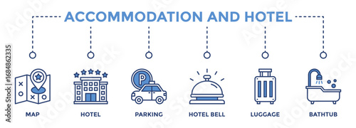 Accommodation and hotel web banner icon set vector illustration concept consists of Pin, Calendar, Bed, Hotel, Taxi, Luggage, Bathtub, Swimming Pool, Elevator range icon live stroke and easy to edit