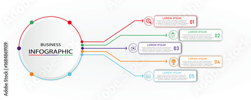 Business process timeline visualization with icon | Corporate infographic with 5 steps rectangle diagram arranges one side of 3d circle connected with arrow line