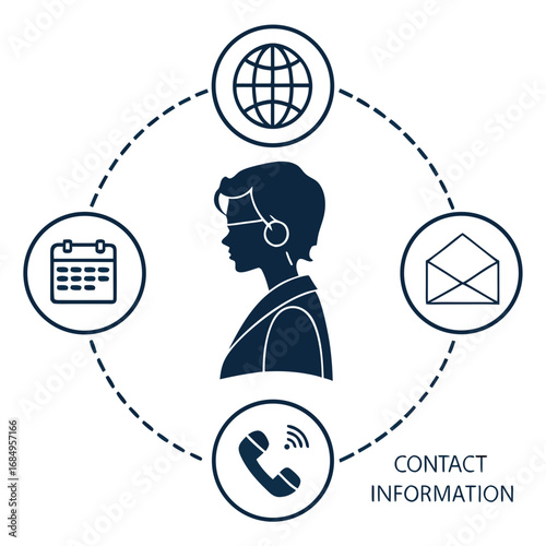 Customer service and support vector illustration of a woman with headset surrounded by contact information icons