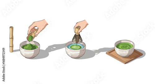 Process for making traditional Japanese matcha green tea beverage ceremony powder whisk bowl drink health asian