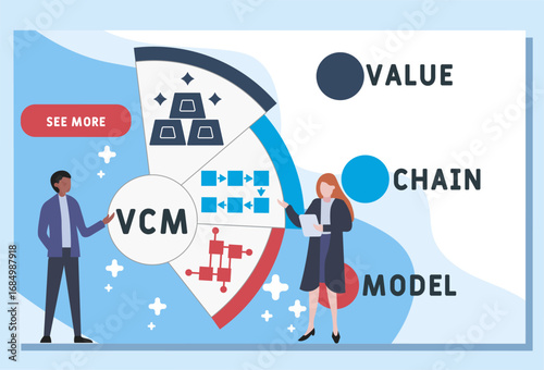 VCM - Value Chain Model acronym. Business concept background. Vector illustration concept with keywords and icons. Lettering illustration with icons for web banner, flyer, landing pag
