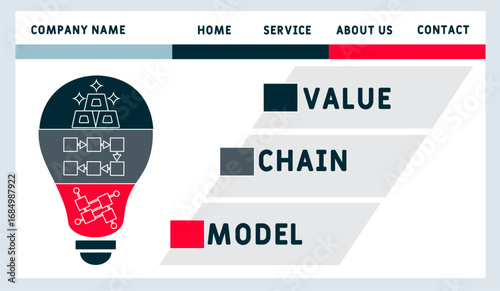 VCM - Value Chain Model acronym. Business concept background. Vector illustration concept with keywords and icons. Lettering illustration with icons for web banner, flyer, landing pag