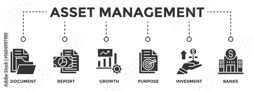 Asset management web banner icon vector illustration concept consists of Document, Growth, Portfolio, Legal, Fundraising, Report, Asset recording, Purpose icon live stroke and easy to edit