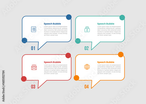 speech bubble shape infographic diagram with round rectangle box with dot circle spreading with 4 step for slide presentation