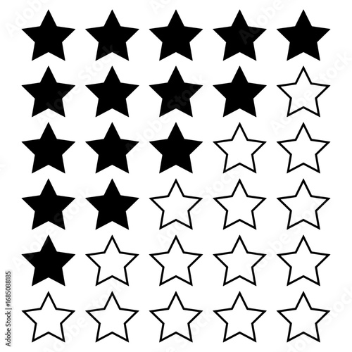 Avaliação 5 estrelas