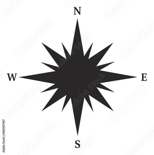 Black compass rose with the cardinal directions North, South, East, and West labeled.