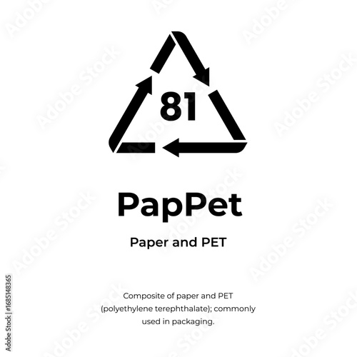 PapPet Composite Recycling Symbol, Paper and PET