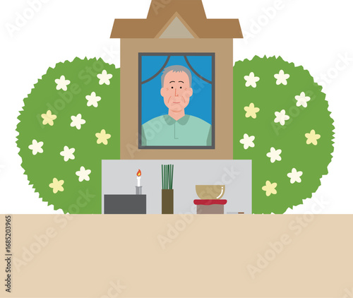 お葬式の遺影