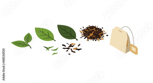Tea leaves and bag composition showcasing dried herbs and greenery