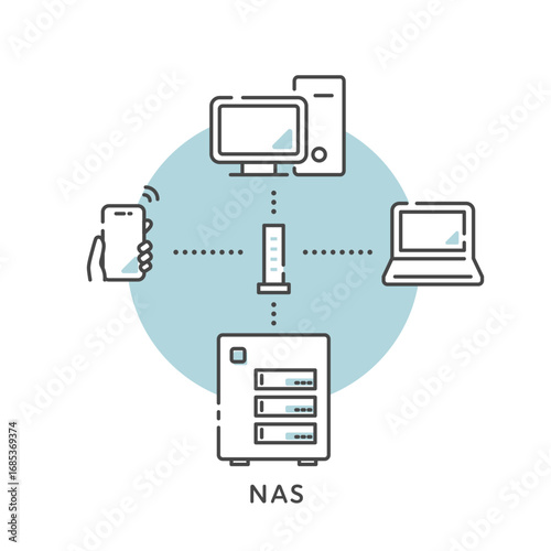 NAS ネットワーク接続の仕組み ベクターイラスト（線画、図解）