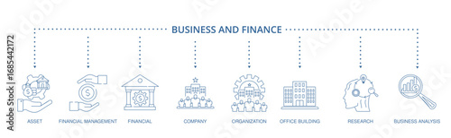 Service banner web icon vector illustration concept for customer and technical support with icon of asset, financial management, financial, company, organization, office building, research, analysis