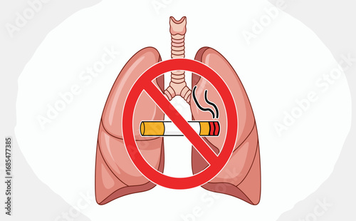 No Smoking Sign Inside Human Lungs Illustrating Health Awareness