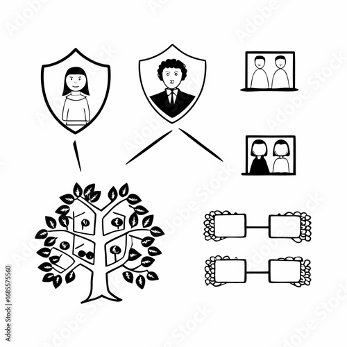 Family tree with shield and video call representing genealogy and ancestral connections