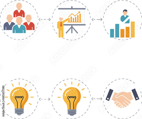 Visualizing Business Growth and Innovation A Step-by-Step Process from Team Collaboration to Successful Partnerships and Bright Ideas