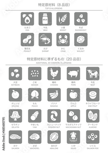 食品アレルゲン表示アイコンセット_グレー_縦（日本語＋英語）