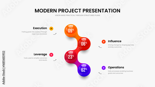 Visual Analysis 4 Option Graph Presentation Layout. Sales Growth Slideshow Template Vector Illustration. Medical Introduction Four Element Diagram Slide Design.