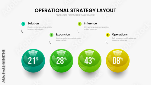 Sales Innovation Four Element Infographic Frame Layout. Modern Solution 4 Step Diagram Slideshow Design. Digital Campaign Presentation Template Vector Illustration.