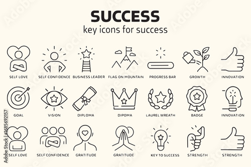 Minimalist Success Line Icons – Editable Stroke  Goal, Vision, Diploma, Growth, Confidence, Leadership, Gratitude & Motivation Symbols for Coaching, Education, Branding & Commercial Use


