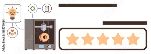 3D printer crafting hexagonal object, concept inputs with gears and ideas, linked to a 5-star rating. Ideal for innovation, product design, technology, feedback systems, prototyping, creativity