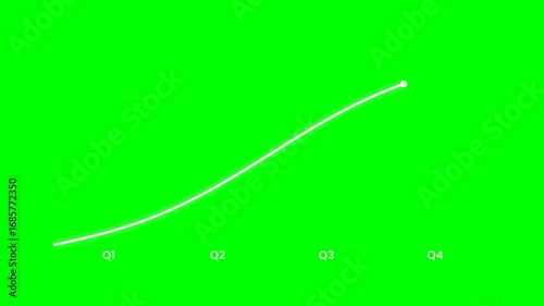 Line graph animation on a green screen background representing business data  analytics  market growth  and financial progress.