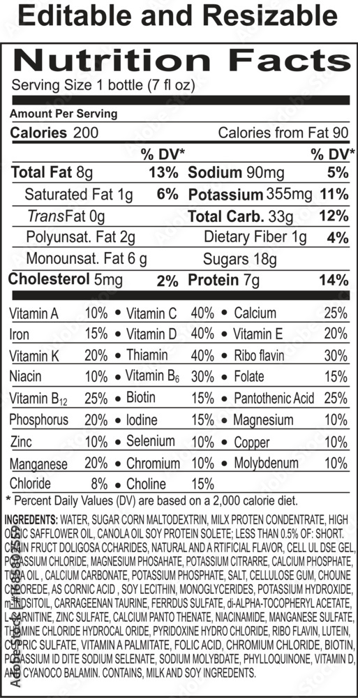 Fototapeta premium Comprehensive Guide to Understanding Essential Nutrition Facts for a Balanced Diet