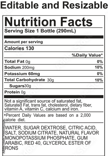 Understand Your Drink's Nutrition Facts Label