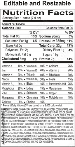 Comprehensive Guide to Understanding Essential Nutrition Facts for a Balanced Diet