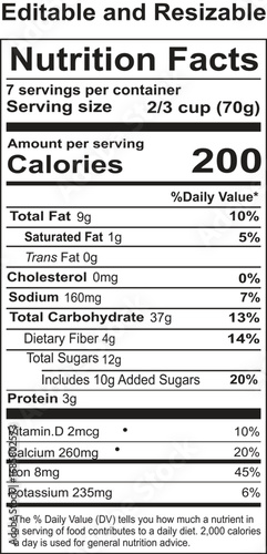 Understanding Nutrition Facts Labels For A Healthy Diet