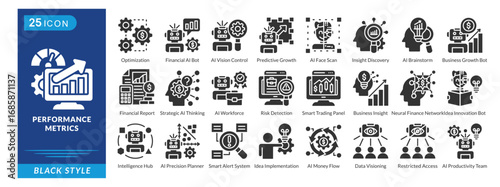 Performance Metrics icon set in black style, featuring Strategic Thinking, AI Workforce, Risk Detection, Smart Trading, Insight, and Innovation.