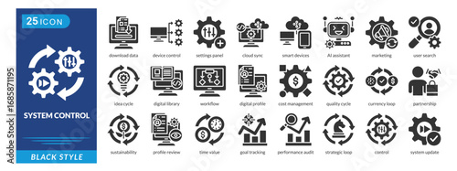 System Control icon set in black style, featuring Download Data, Device Settings, Cloud Sync, AI Assistant, Marketing, and Digital Library.