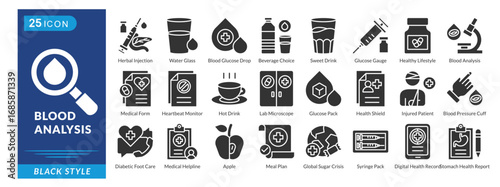 Blood Analysis icon set in black style, featuring Herbal Injection, Blood Glucose Drop, Glucose Gauge, Healthy Lifestyle, and Hydration.