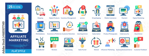 Affiliate Marketing icon set in flat style, featuring Shipping, Fulfillment, Products, Inventory, Management, Dropshipping, and Commerce.