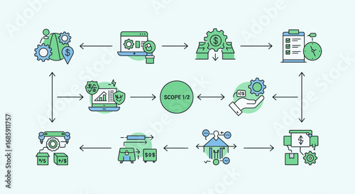Dynamic business process flow diagram illustrating financial planning, strategy, and execution for success