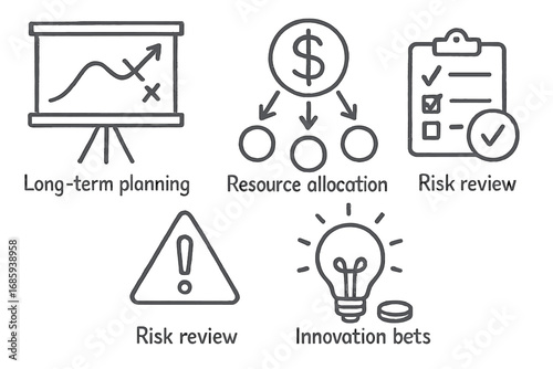 C-Suite Decision Doodle Set. C-suite decision icons doodle set: hand drawn icons for long-term planning, resource allocation, risk