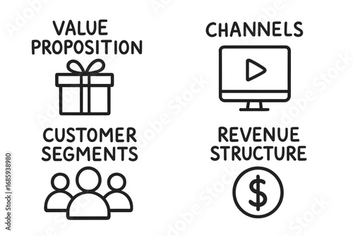 Business Model Doodles. Business model canvas doodle set: hand drawn icons for value proposition, channels, customer segments, and