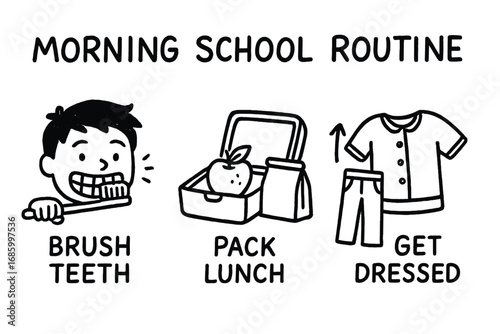 Morning School Routine. Morning school routine doodle set: hand drawn icons for brushing teeth, packing lunch, and getting dressed