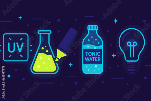Glowing Liquid Experiments. Flat design banner featuring glowing liquids in dark and glow experiment icon set for UV light,