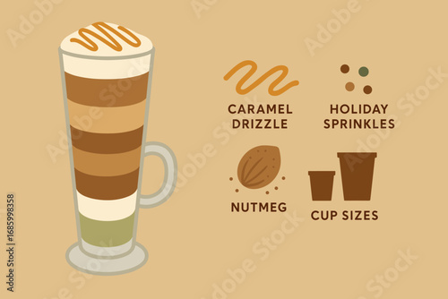 Flavored Lattes Menu. Flat vector banner with tall stack of flavored lattes and café menu icon set for caramel drizzle, holiday