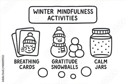 Winter Mindfulness Icons. Winter mindfulness activities doodle set: hand drawn icons for breathing cards, gratitude snowballs, and