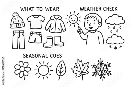 Kids Weather Doodle. Kids weather routine doodle set: hand drawn icons for what-to-wear icons, weather check, and seasonal cues,